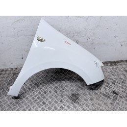 Parafango Anteriore Destro Dacia Sandero 2 Serie Bianco 2012 2016  B3750
